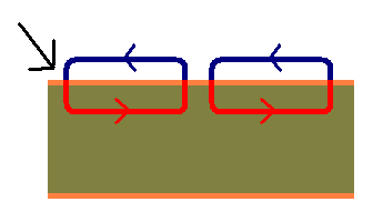 Neuronal conduction