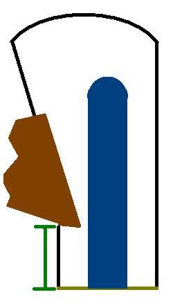 Diagram of a skin wedge